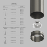 DK5742-DN Светильник для трека SHINE SPOT со светодиодом, D35*H100, 48V DC, 8W*2 , RA?90, 3000K, IP20, темный никель, алюминий