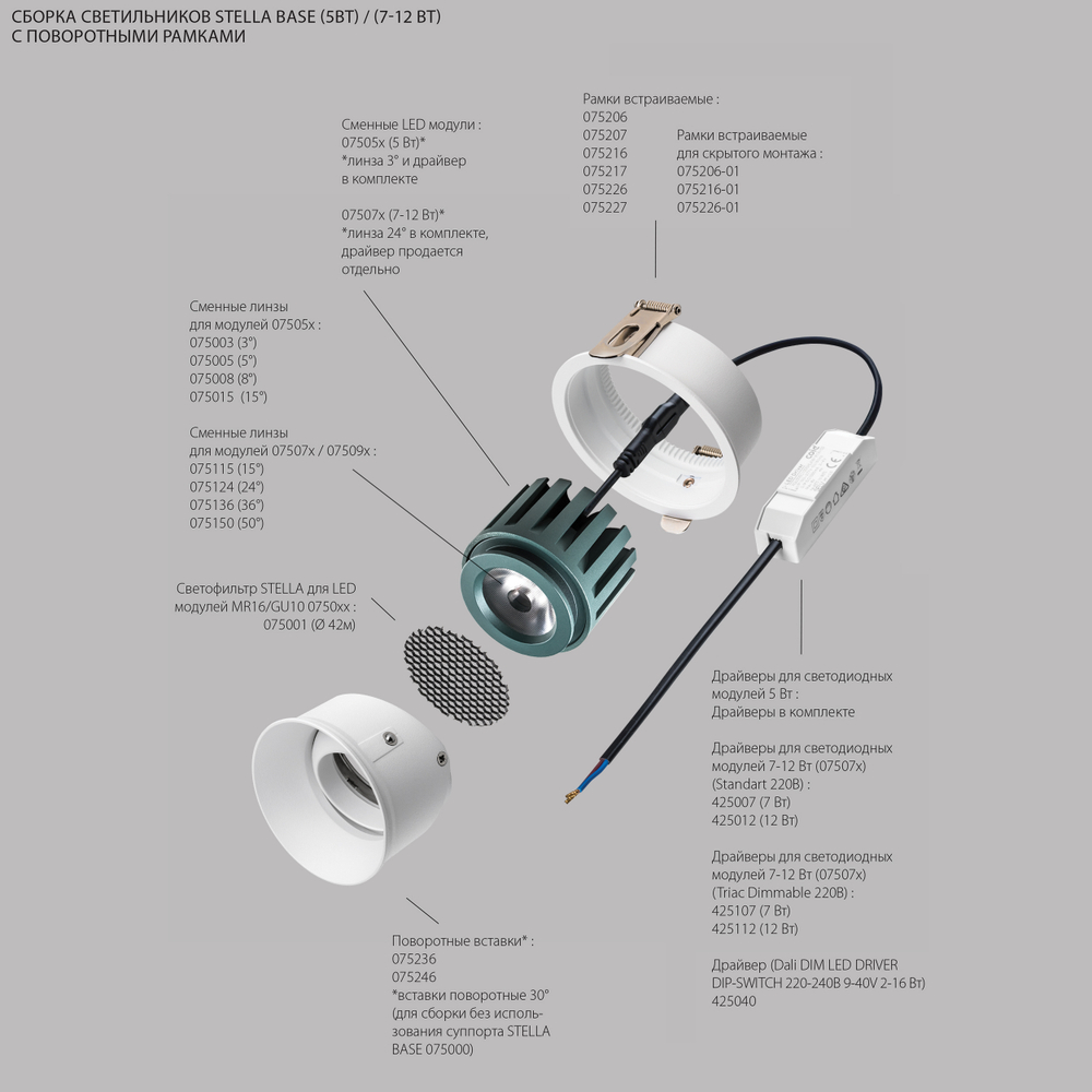 075236 Вставка круглая поворотная STELLA BASE к 07505x/07507x с углом анклона 30G и вращением на 360G БЕЛЫЙ МАТОВЫЙ