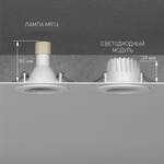 Светодиодный модуль 9W 3000K 60° BMGU1006