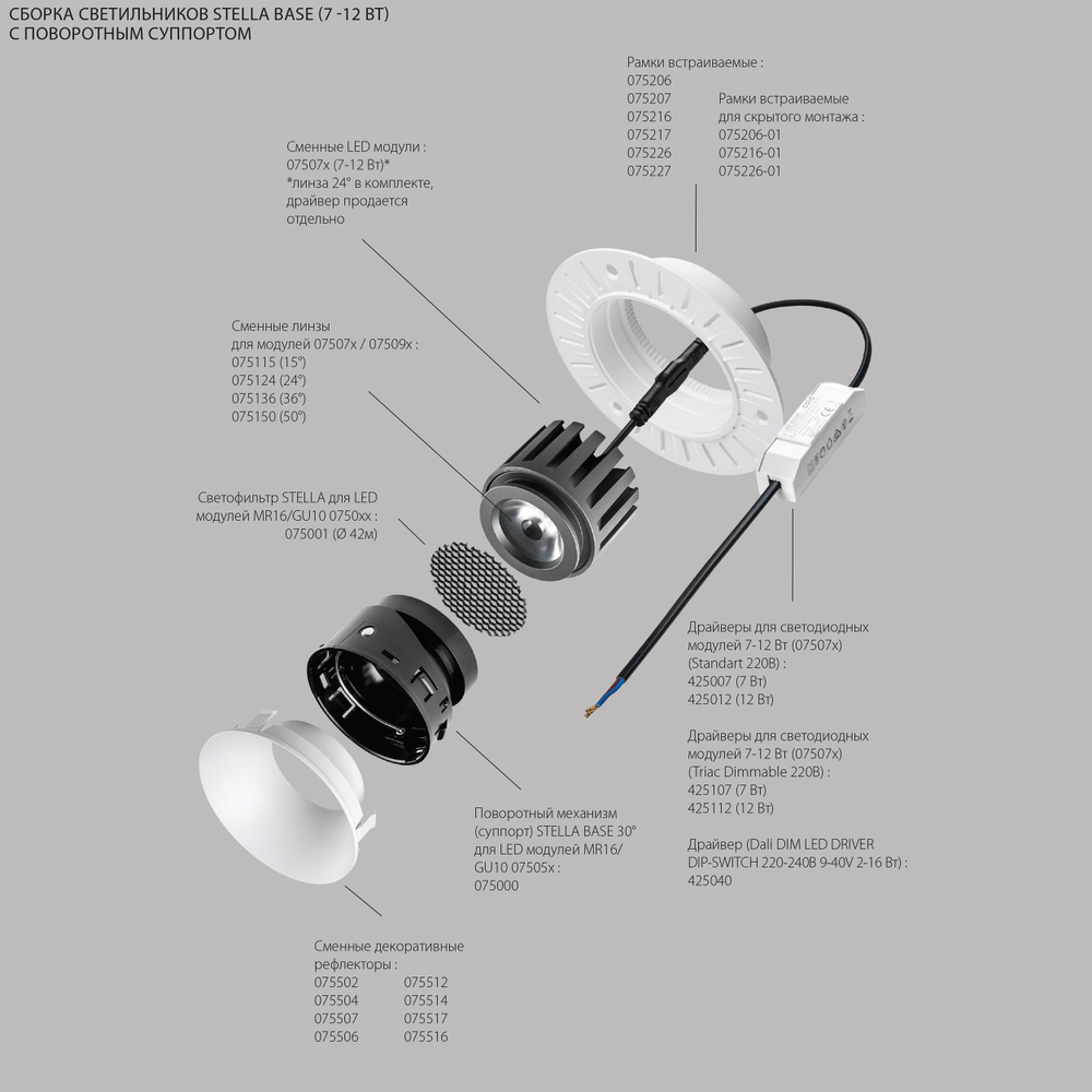 075072 Светодиодный модуль STELLA BASE MR16 LED 7W/12W 861/1476LM 15/24/36/50G СЕРЫЙ 2700K