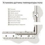 Терморегулятор электромеханический для теплого пола серебряный W1151106