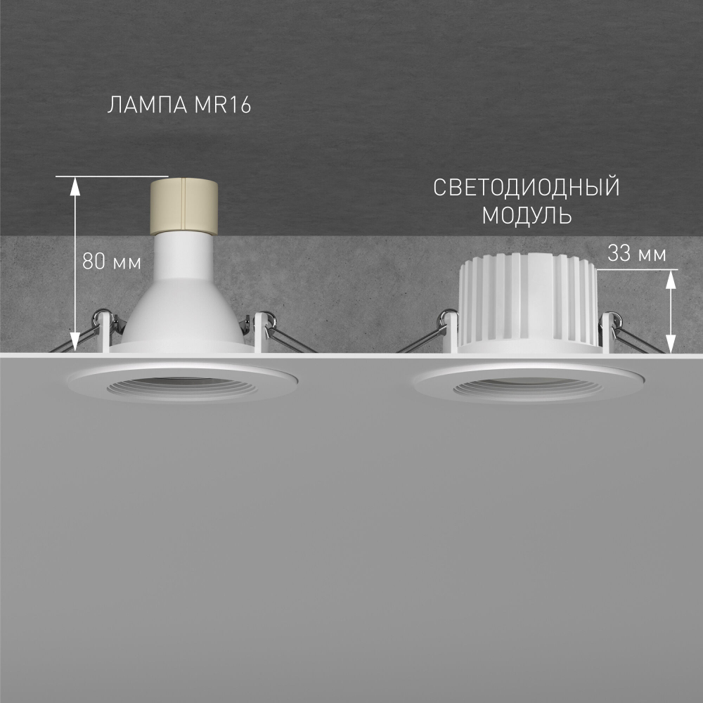 Умный светодиодный модуль Elektrostandard Wi-Fi CCT-DIM 2700-6500K 7W 110° BMGU1005 белый