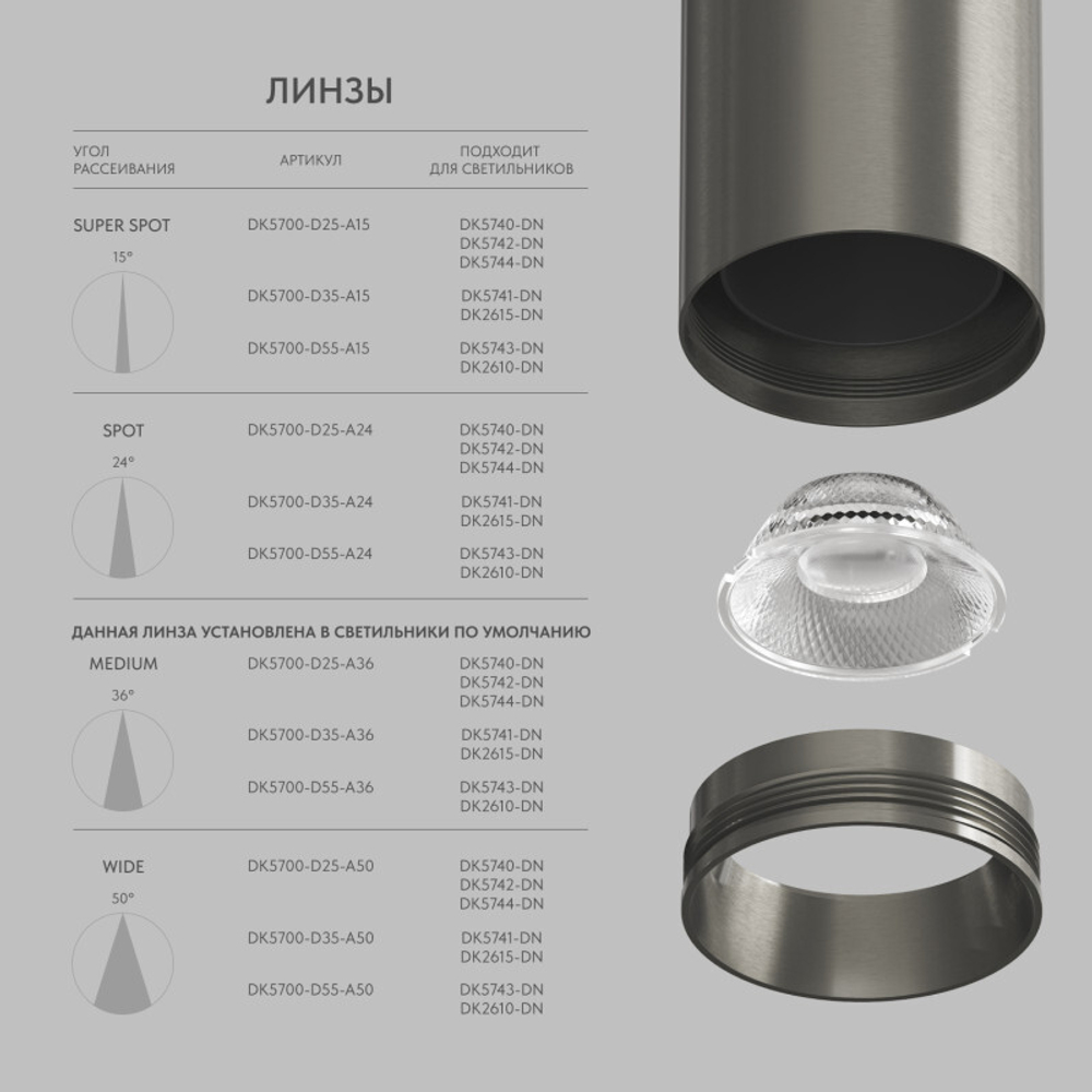 Линза ?35mm, угол рассеивания света 15° для светильников SHINE DK5741/DK2615, поликарбонат