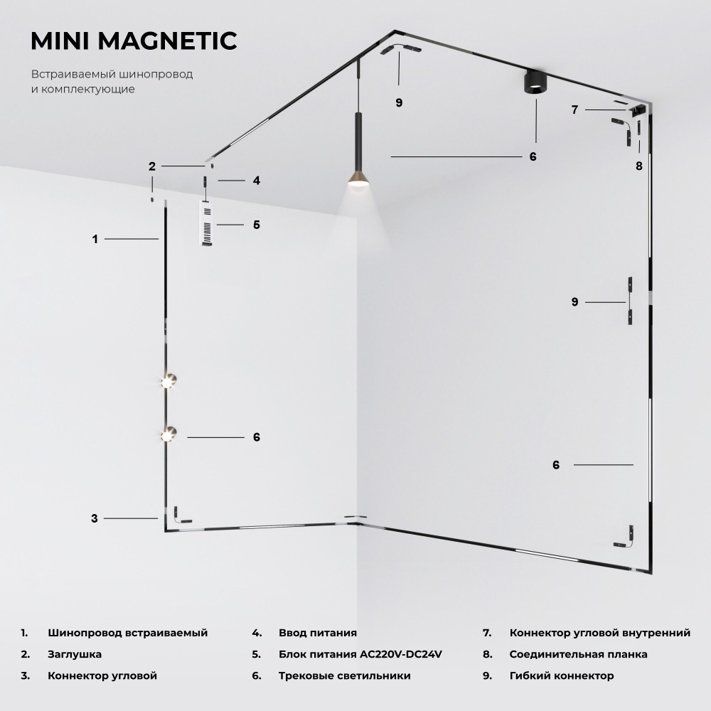 Соединительная планка для шинопровода 1 шт. Mini Magnetic 85176/00