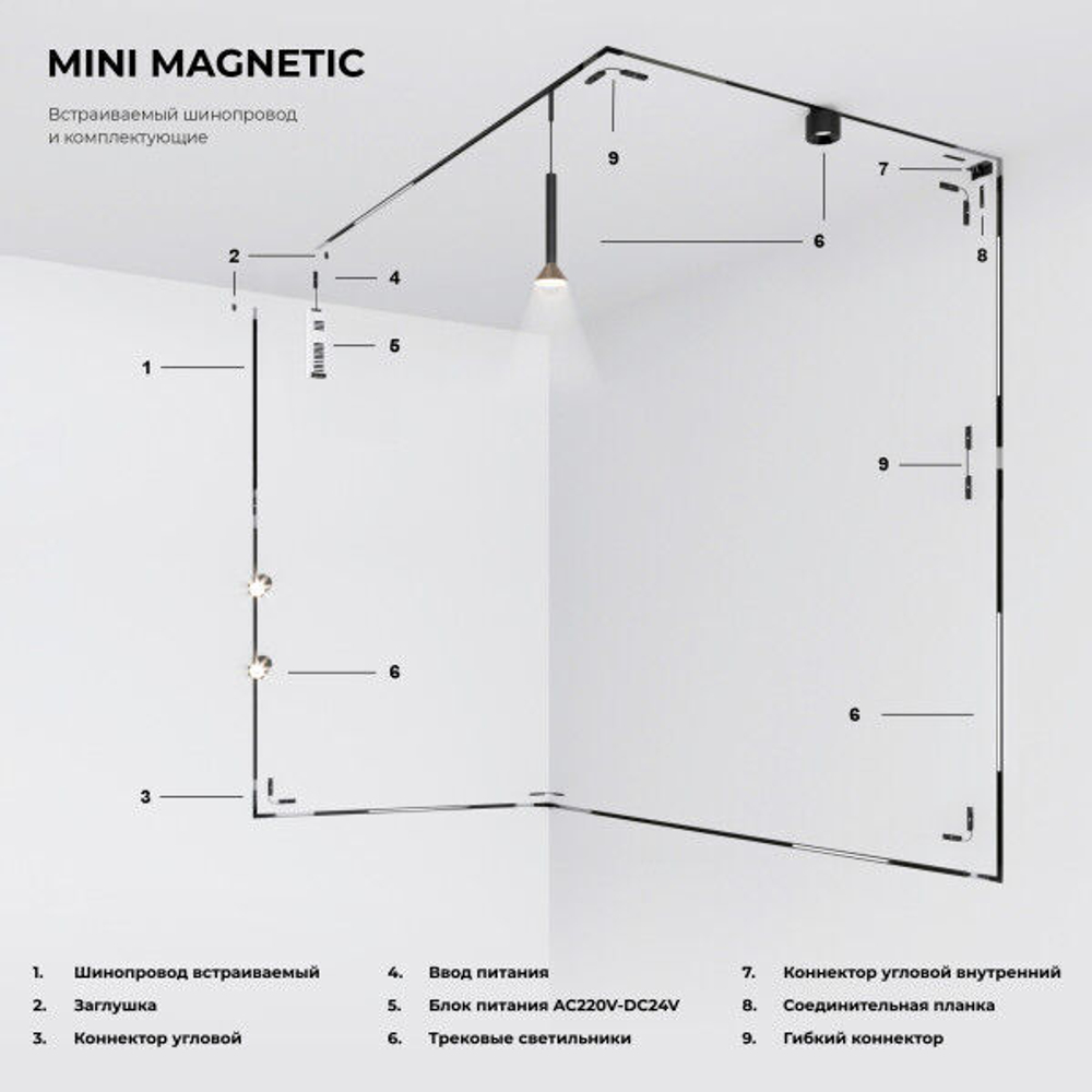 Трековый светильник 5W 3000K Mini Magnetic 85160/01