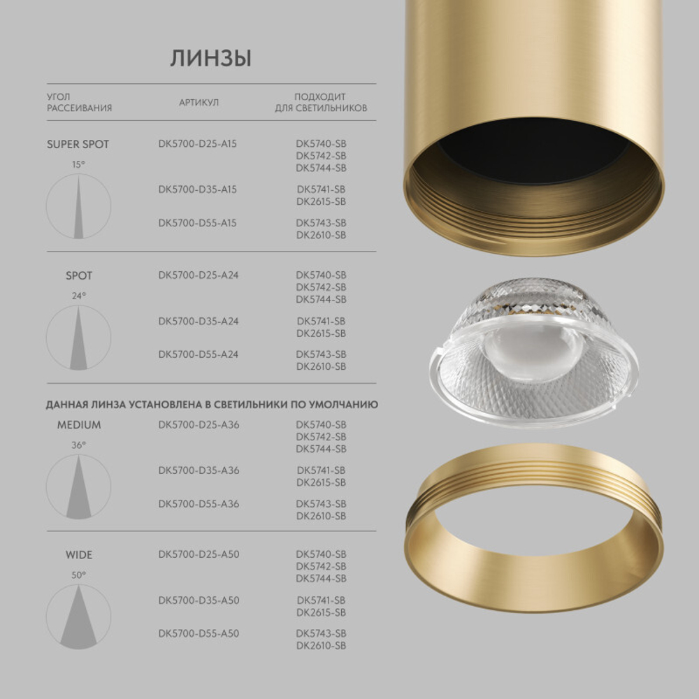 Линза ?55mm, угол рассеивания света 36° для светильников SHINE DK5743/DK2610, поликарбонат