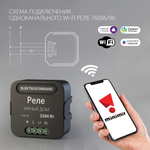 Умное одноканальное реле 76006/00