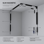 Slim Magnetic Шинопровод встраиваемый черный (3м) 85128/00 85128/00