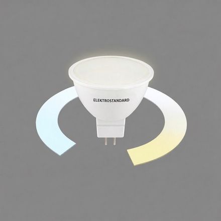 Умные лампы GU5.3