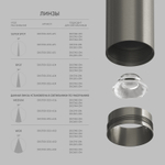 Линза ?25mm, угол рассеивания света 50° для светильников SHINE DK5740/42/44, поликарбонат