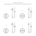 Выключатель на 4 положения двухклавишный Vintage черный матовый/хром W5822051
