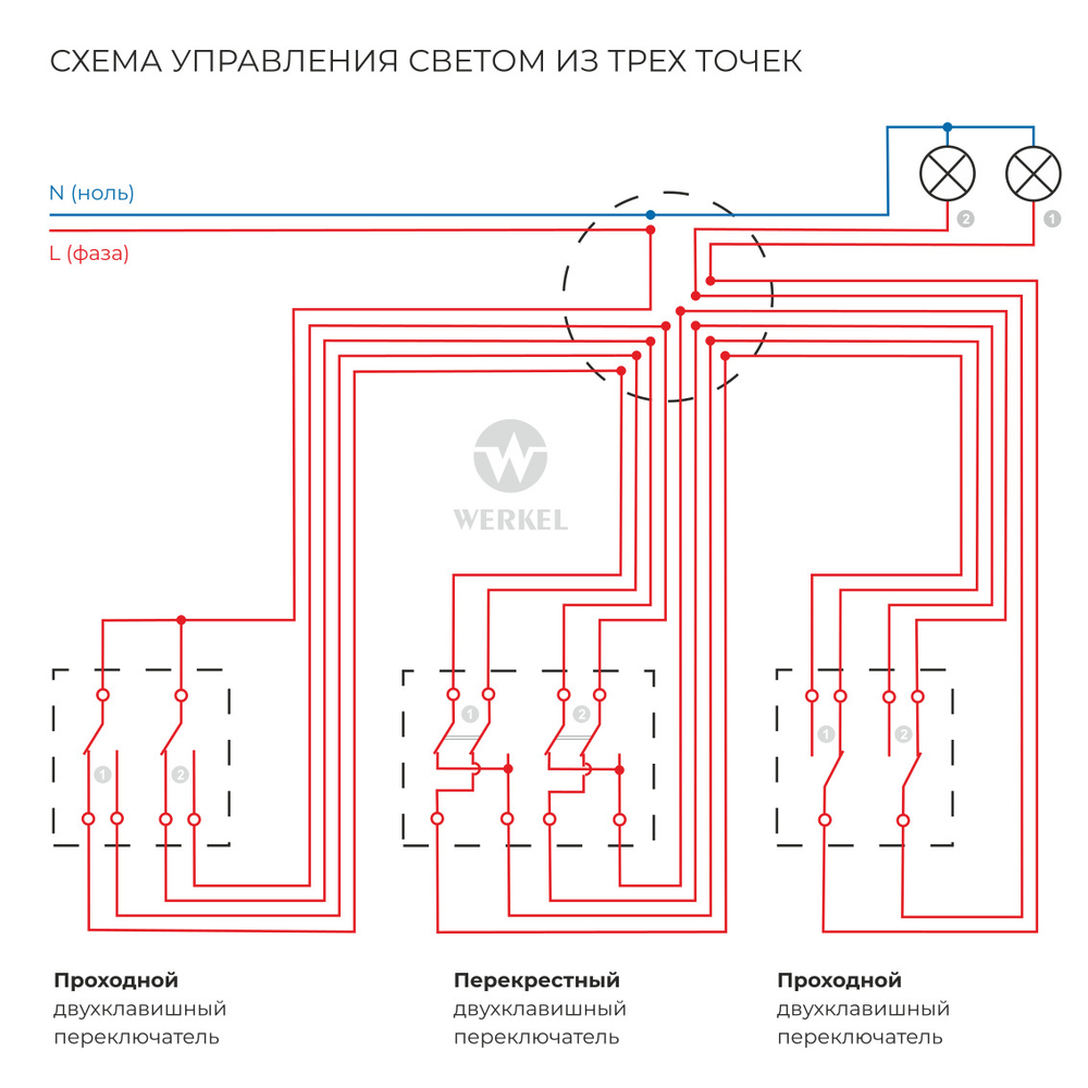 Перекрестный переключатель двухклавишный (белый) W1123001