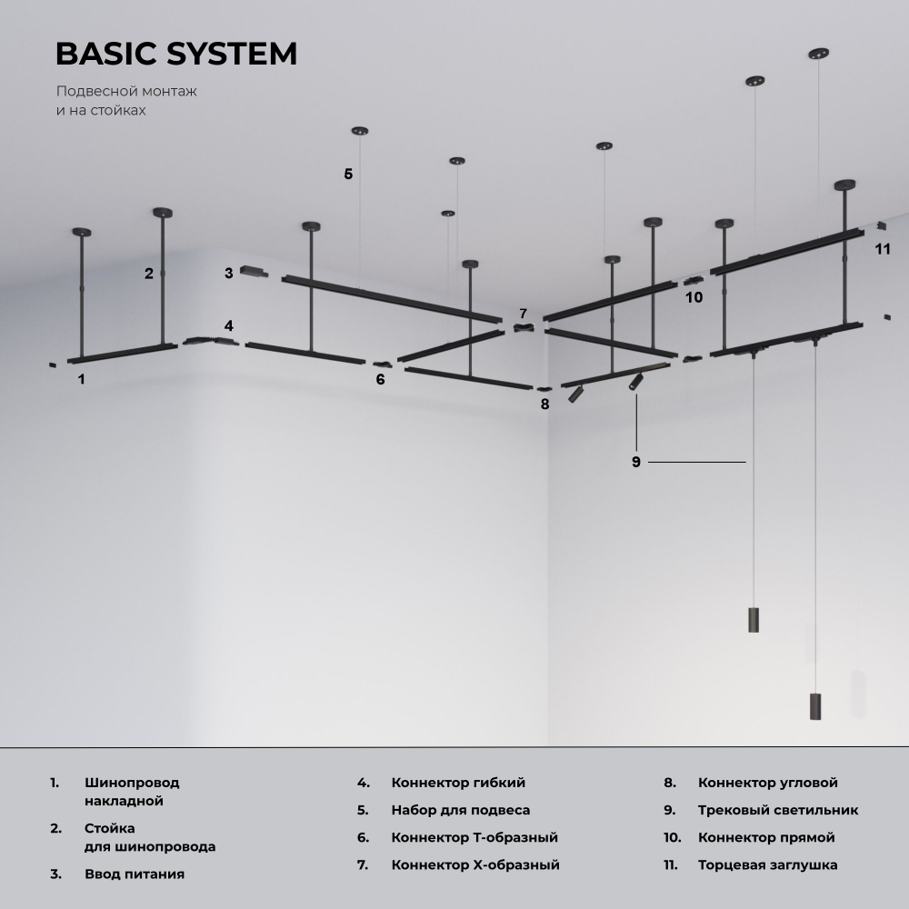 Трековый светильник для однофазного шинопровода Robi GU10 Белый MRL 1004