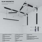 Slim Magnetic L02 Трековый светильник 20W 4200K черный 85002/01 85002/01