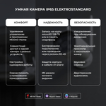 Умная видеокамера Elektrostandard Wi-Fi IP65 76500/01 белый