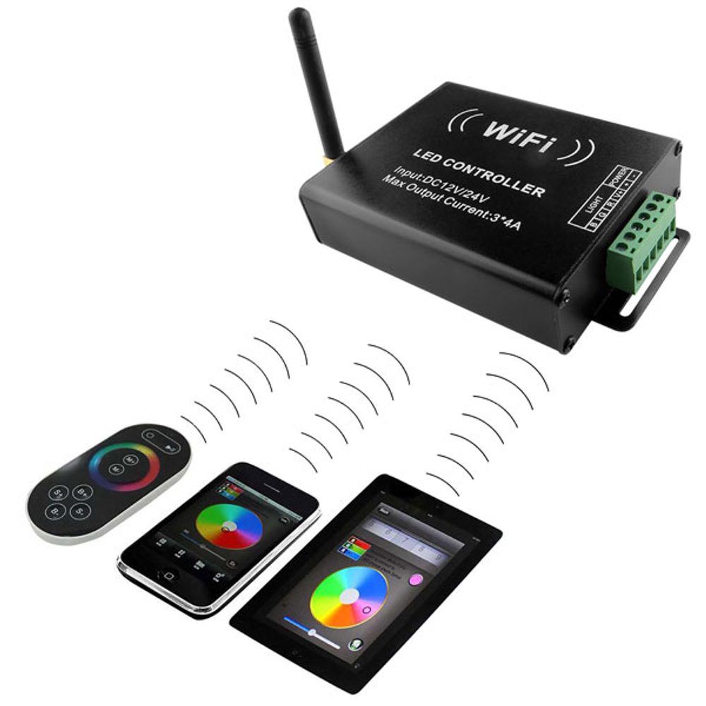 410904 Контроллер Master WiFi + RC LED RGB 12V/24V max 4A*3CH