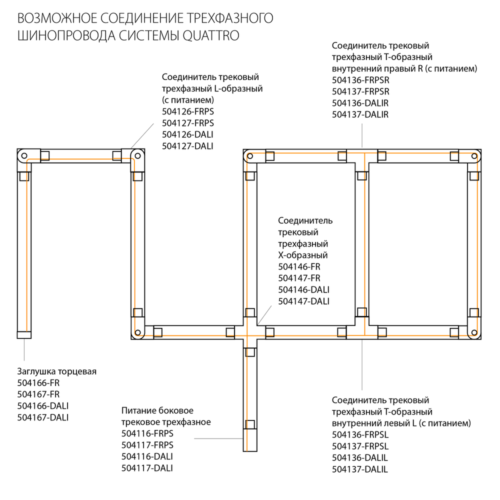 504025-F Трек четырехконтактный 3-фазный стыковочными пазами (плоские медные жилы) QUATTRO, длина 2м, БЕЛЫЙ МАТОВЫЙ