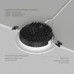 Встраиваемый светильник VERSA, IP65, 12 вт, 3000-4000-6000К, 110-265V AC