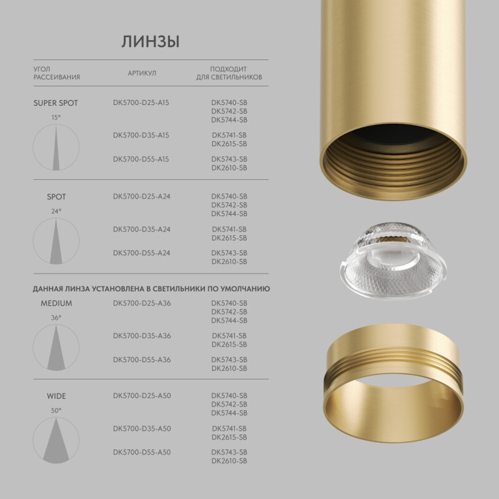 Линза ?25mm, угол рассеивания света 15° для светильников SHINE DK5740/42/44, поликарбонат