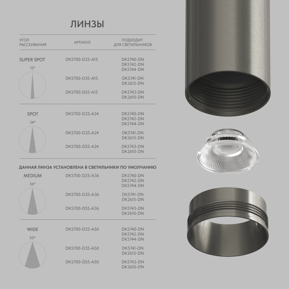 Линза ?25mm, угол рассеивания света 50° для светильников SHINE DK5740/42/44, поликарбонат