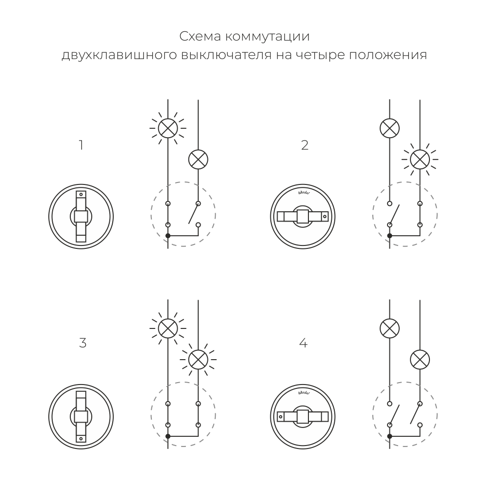 Выключатель на 4 положения двухклавишный Vintage серебро матовый/хром W5822054
