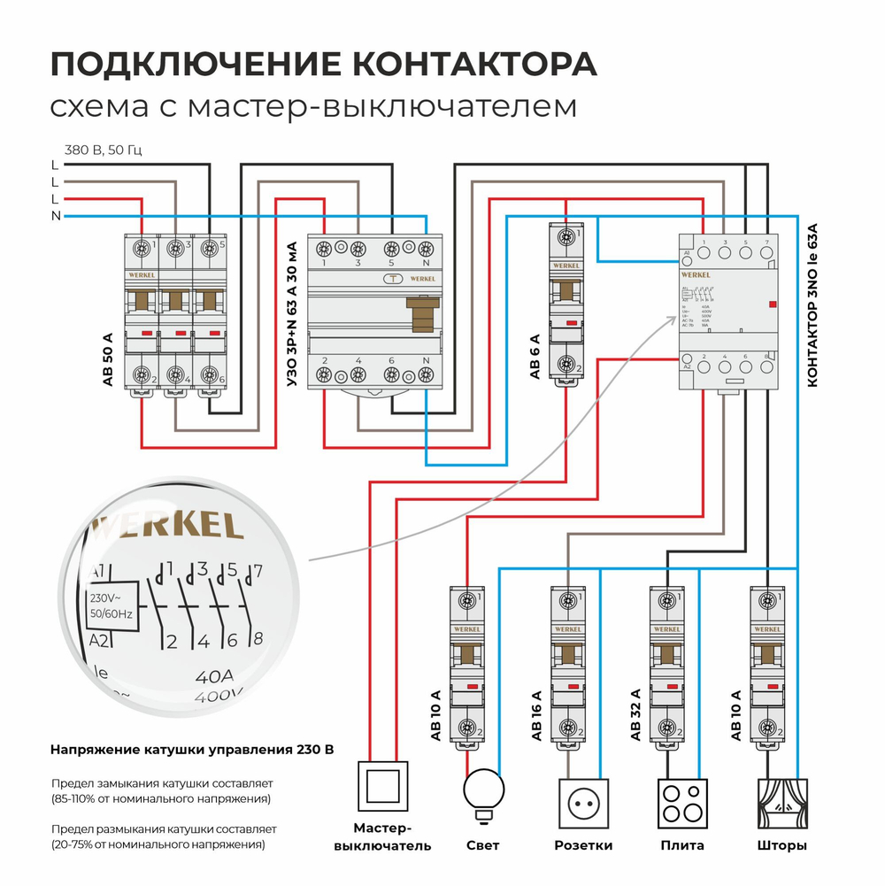W943M40O/ Контактор модульный 40 A 4NO (3 мод.) W943M40O