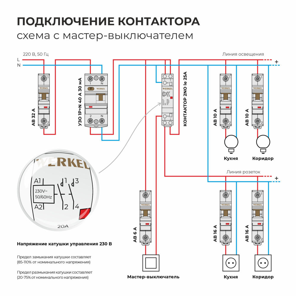 W941M20O/ Контактор модульный 20 A 2NO (1 мод.) W941M20O