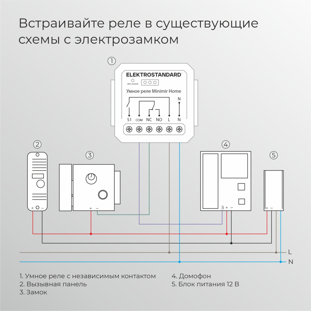 Реле Умный дом с независимым контактом 76010/00