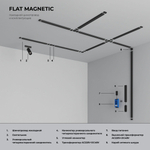 Ввод питания Flat Magnetic 85001/00