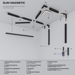 Slim Magnetic L01 Трековый светильник 10W  3000K (черный) 85000/01 85000/01
