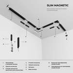 Slim Magnetic Гибкий коннектор черный 85099/00 85099/00