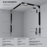 Slim Magnetic HL02 Трековый светильник 12W 3000K (черный) 85010/01 85010/01