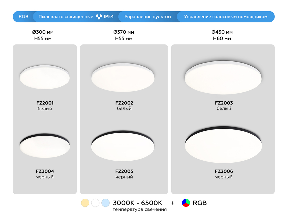 FZ2002 WH белый IP54 25W 3000K-6500K+RGB Wi-Fi Алиса/Tuya/Smart Home/Alexa D370*55 (ПДУ ИК)