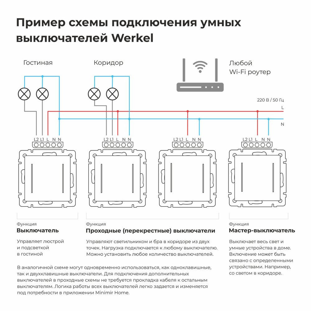 Умный сенсорный выключатель одноклавишный (дымчатый) W4513641