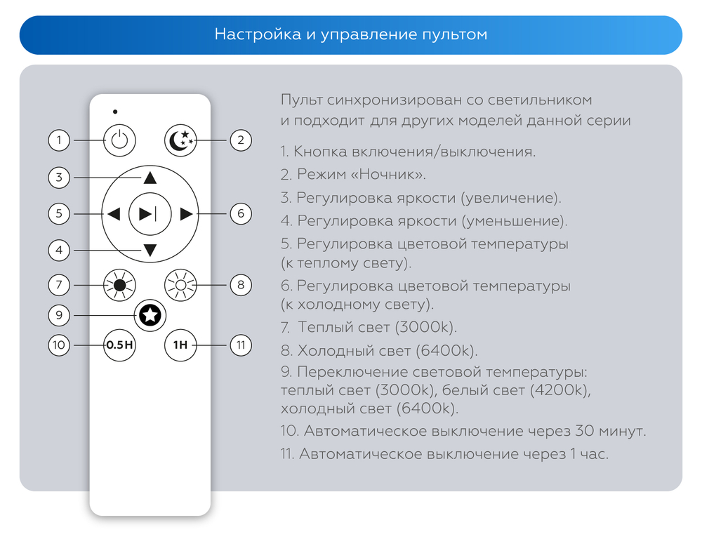 FZ1355 WH белый IP20 60W 3000-6500K 490*80 (ПДУ ИК)