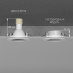 Светодиодный модуль 7W 3000K 105° BMGU1001