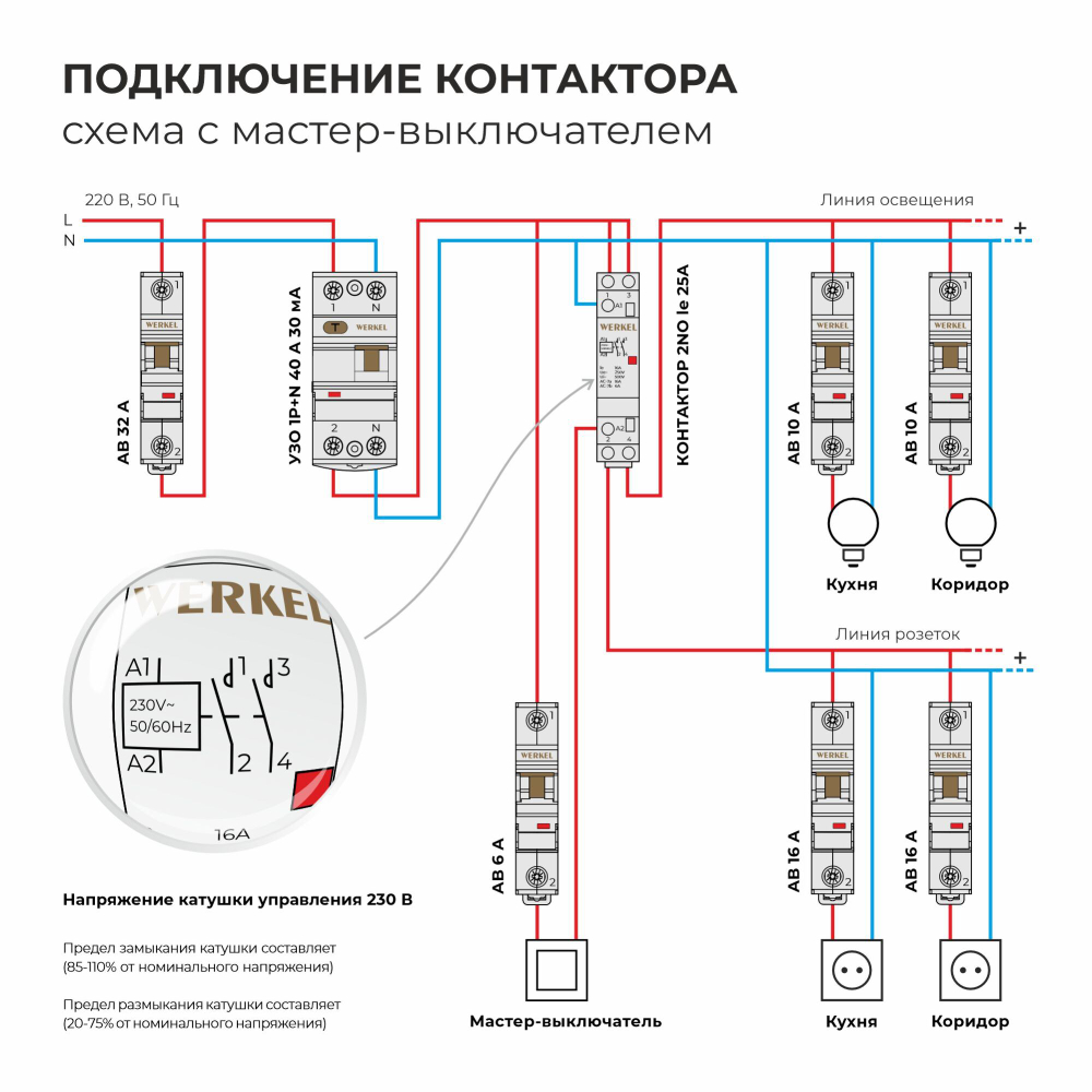W941M16O/ Контактор модульный 16 A 2NO (1 мод.) W941M16O