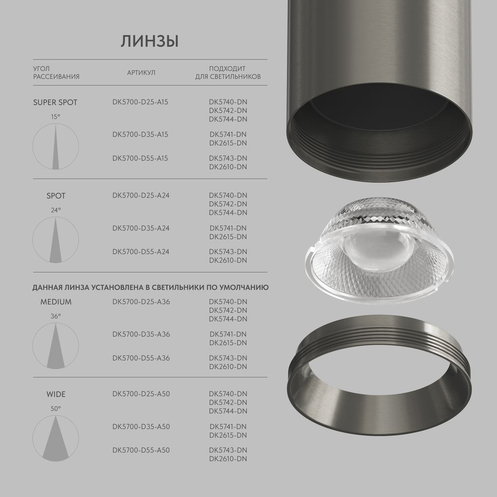 DK2610-DN Накладной светильник SHINE TUBE со светодиодом, D70*H80, IP20, 3000К, 10W, RA?90, темный никель, алюминий