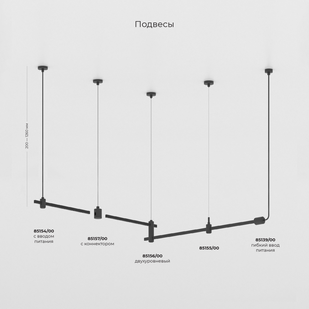 Esthetic Magnetic Трековый светильник 12W 3000K (чёрный) 85123/01