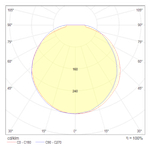 Подвесной светильник Maytoni P066PL-L9W4K