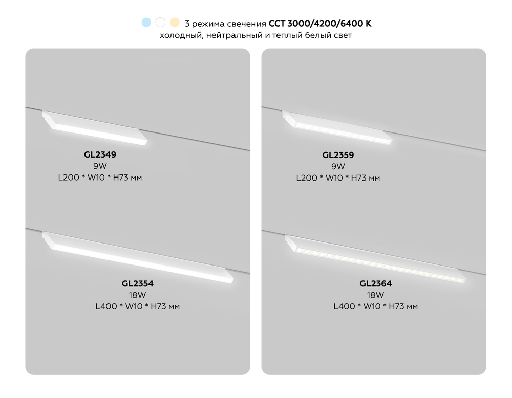GL2349 WH белый IP20 9W 3CCT 3000-6000K 48V 120° 200*10*73