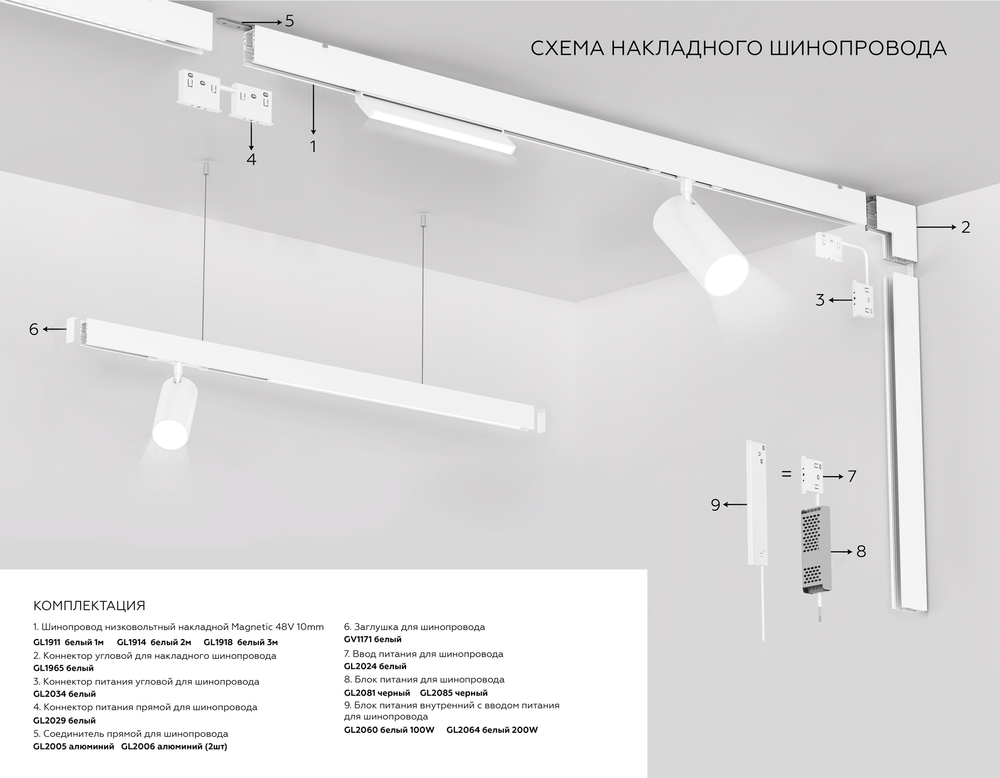 GL1911 WH белый IP20 48V 1000*21*43