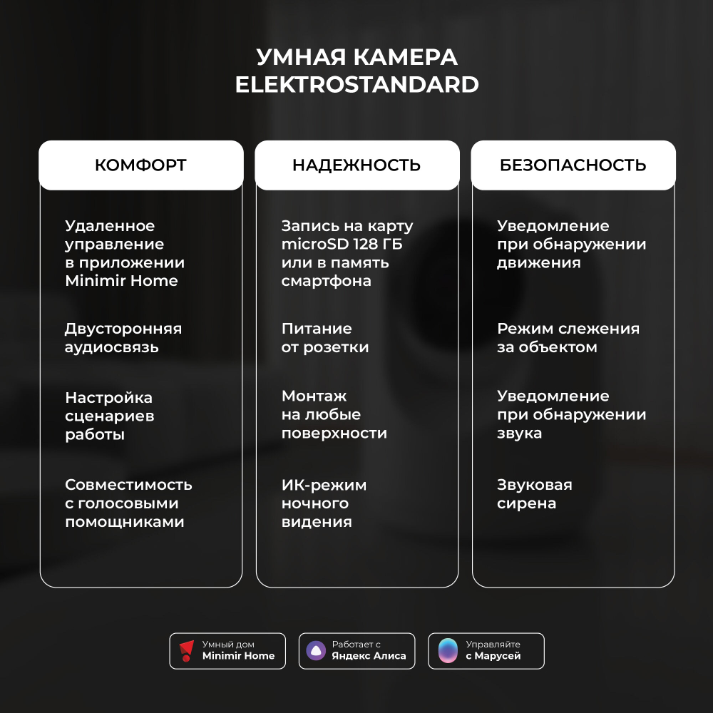 Умная видеокамера Elektrostandard Wi-Fi IP20 76500/00 белый