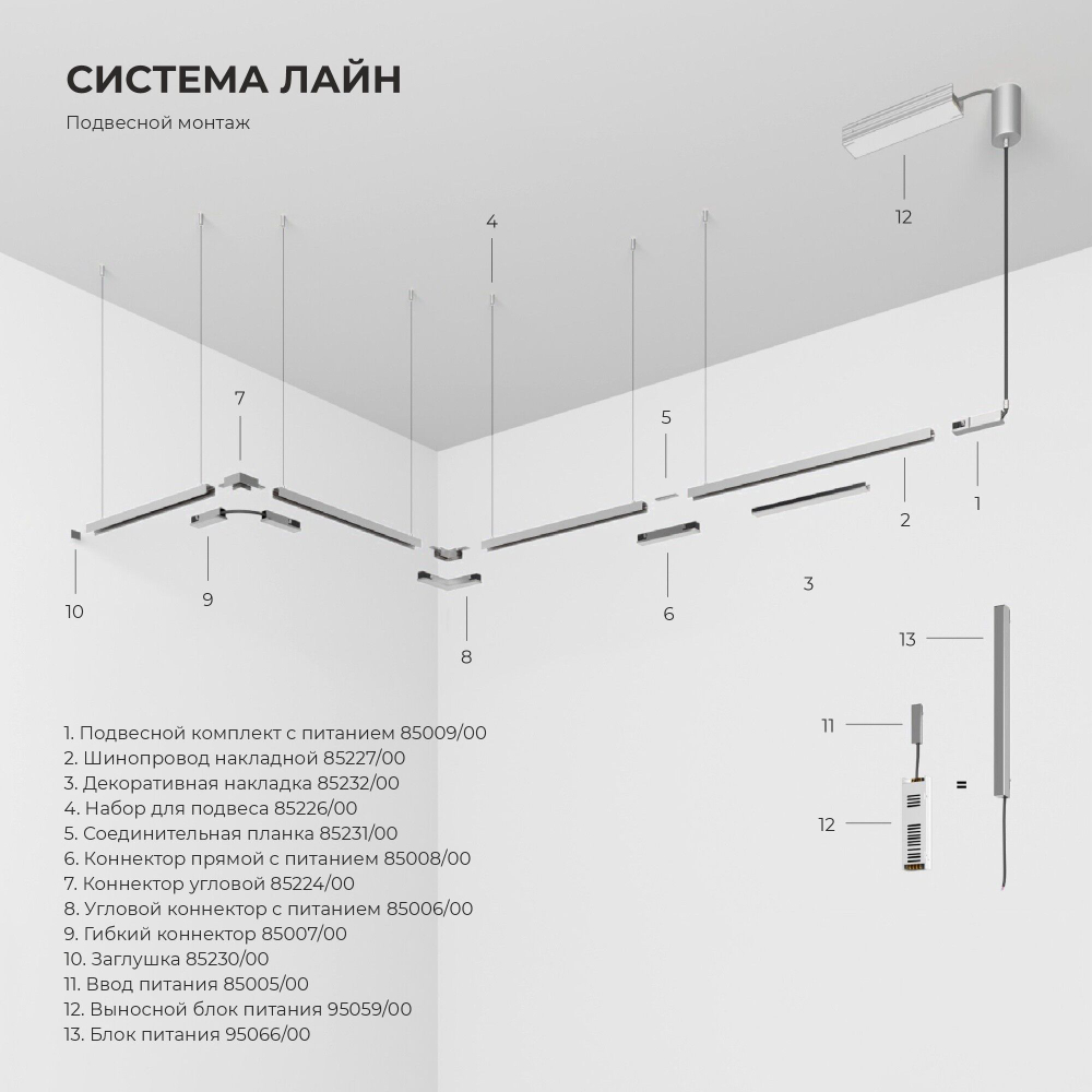 Ввод питания (никель) 85005/00_система Лайн 85005/00