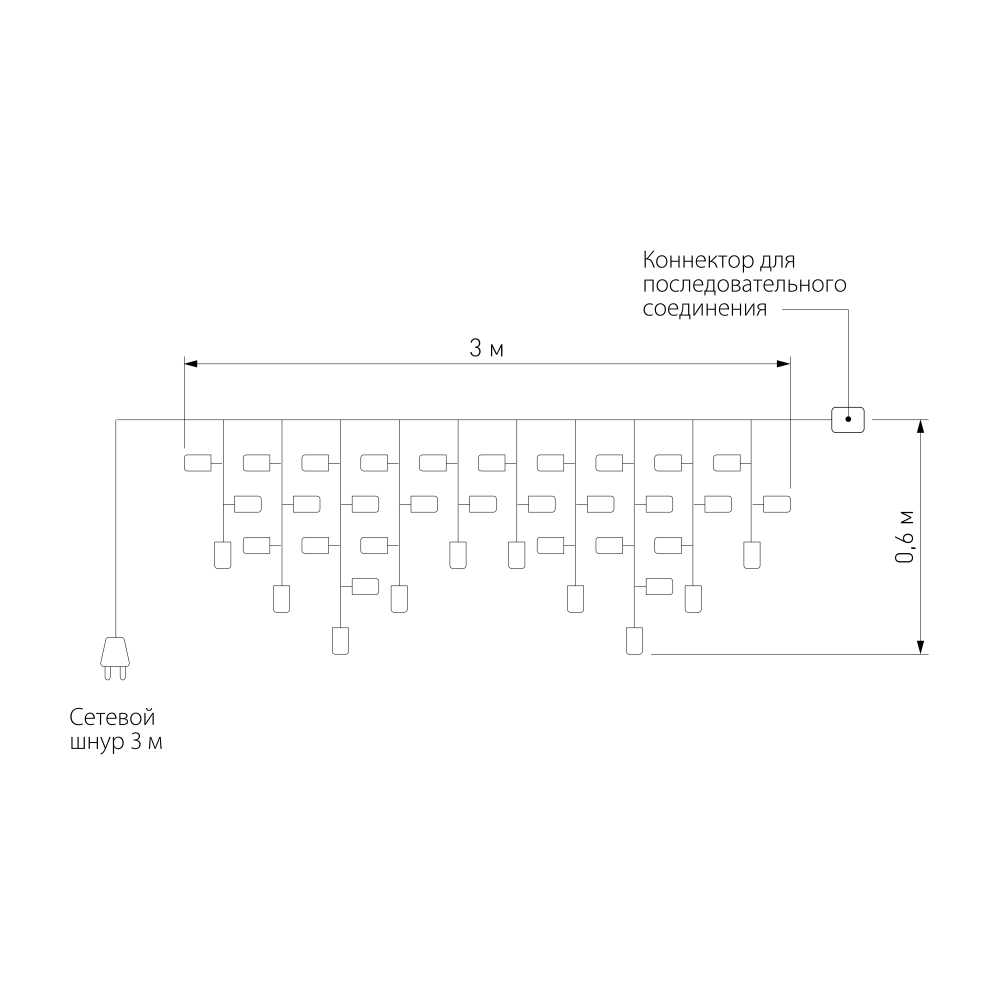 Новогодняя гирлянда бахрома белый 3*0,6м IP65 100-102 теплый белый 3*0,6м IP65
