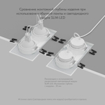 Встраиваемый влагозащищенный светильник PORT, 2?15 Вт макс., LED, GU5.3, IP65, корпус из полимера, цвет белый