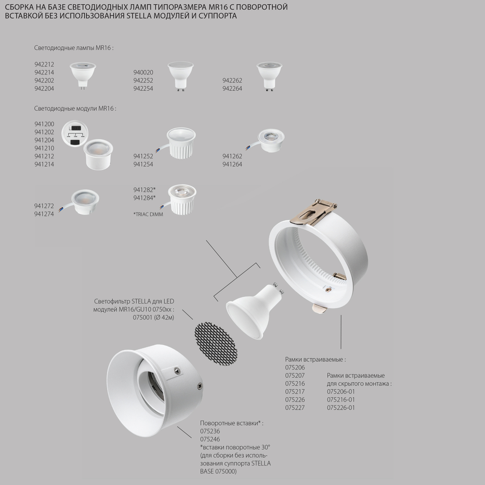 075236 Вставка круглая поворотная STELLA BASE к 07505x/07507x с углом анклона 30G и вращением на 360G БЕЛЫЙ МАТОВЫЙ