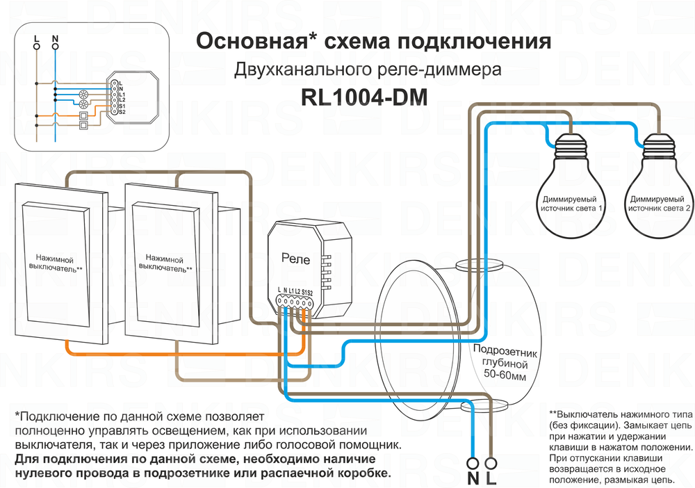 RL1004-DM/1 Двухканальное Wi-Fi реле-диммер 2 x 100 Вт