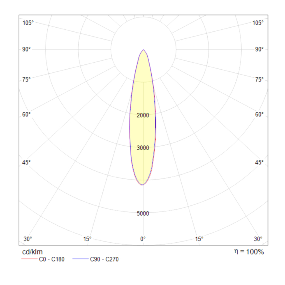 Трековый светильник Technical TR003-1-6W4K-B
