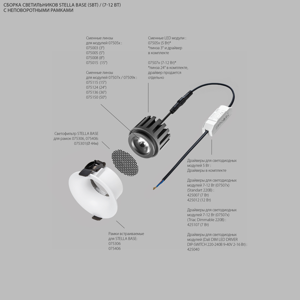 075073 Светодиодный модуль STELLA BASE MR16 LED 7W/12W 861/1476LM 15/24/36/50G СЕРЫЙ 3000K